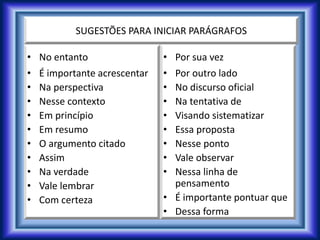 SUGESTÕES PARA INICIAR PARÁGRAFOS
• No entanto
• É importante acrescentar
• Na perspectiva
• Nesse contexto
• Em princípio
• Em resumo
• O argumento citado
• Assim
• Na verdade
• Vale lembrar
• Com certeza
• Por sua vez
• Por outro lado
• No discurso oficial
• Na tentativa de
• Visando sistematizar
• Essa proposta
• Nesse ponto
• Vale observar
• Nessa linha de
pensamento
• É importante pontuar que
• Dessa forma
 