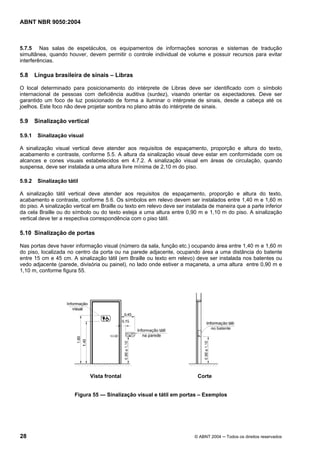 ABNT NBR 9050:2004
28 © ABNT 2004 ─ Todos os direitos reservados
5.7.5 Nas salas de espetáculos, os equipamentos de informações sonoras e sistemas de tradução
simultânea, quando houver, devem permitir o controle individual de volume e possuir recursos para evitar
interferências.
5.8 Língua brasileira de sinais – Libras
O local determinado para posicionamento do intérprete de Libras deve ser identificado com o símbolo
internacional de pessoas com deficiência auditiva (surdez), visando orientar os expectadores. Deve ser
garantido um foco de luz posicionado de forma a iluminar o intérprete de sinais, desde a cabeça até os
joelhos. Este foco não deve projetar sombra no plano atrás do intérprete de sinais.
5.9 Sinalização vertical
5.9.1 Sinalização visual
A sinalização visual vertical deve atender aos requisitos de espaçamento, proporção e altura do texto,
acabamento e contraste, conforme 5.5. A altura da sinalização visual deve estar em conformidade com os
alcances e cones visuais estabelecidos em 4.7.2. A sinalização visual em áreas de circulação, quando
suspensa, deve ser instalada a uma altura livre mínima de 2,10 m do piso.
5.9.2 Sinalização tátil
A sinalização tátil vertical deve atender aos requisitos de espaçamento, proporção e altura do texto,
acabamento e contraste, conforme 5.6. Os símbolos em relevo devem ser instalados entre 1,40 m e 1,60 m
do piso. A sinalização vertical em Braille ou texto em relevo deve ser instalada de maneira que a parte inferior
da cela Braille ou do símbolo ou do texto esteja a uma altura entre 0,90 m e 1,10 m do piso. A sinalização
vertical deve ter a respectiva correspondência com o piso tátil.
5.10 Sinalização de portas
Nas portas deve haver informação visual (número da sala, função etc.) ocupando área entre 1,40 m e 1,60 m
do piso, localizada no centro da porta ou na parede adjacente, ocupando área a uma distância do batente
entre 15 cm e 45 cm. A sinalização tátil (em Braille ou texto em relevo) deve ser instalada nos batentes ou
vedo adjacente (parede, divisória ou painel), no lado onde estiver a maçaneta, a uma altura entre 0,90 m e
1,10 m, conforme figura 55.
Vista frontal Corte
Figura 55 — Sinalização visual e tátil em portas – Exemplos
 