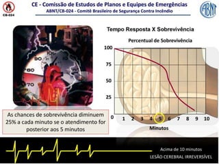 ABNT_BombeiroCivil-Comentada.pptx
