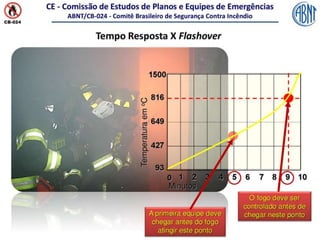 ABNT_BombeiroCivil-Comentada.pptx