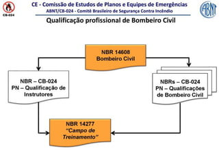 ABNT_BombeiroCivil-Comentada.pptx