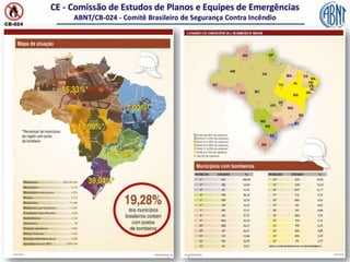 ABNT_BombeiroCivil-Comentada.pptx