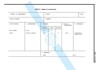 6NBR11174/1990
ANEXO B - Registro de armazenamento
1 REGISTRO DE ARMAZENAMENTO 2 PERÍODO 3 FOLHA
4 NOME DA ENTIDADE 5 ENDEREÇO
6 TIPO DE RESÍDUO 7 GERADOR/ORIGEM 8 QUANTIDADE 9 LOCAL DE 10 OBSERVAÇÕES
ARMAZENAMENTO
ENTRADA SAÍDA ESTOQUE
Areia de fundição Fornos 10 t 10 t - - -
Silicatos Processo de desforme 5 t 3 t 2 t Setor 3 Armazenados em
tambores de 200 L
11 RESPONSÁVEL
NOME: VISTO:
Cópia não autorizada
 