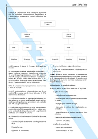 Cópia não autorizada
8                                                                                                              NBR 14276:1999


    Exemplo 3: Empresa com duas edificações, a primeira
    com três pavimentos e dois brigadistas por pavimento, e
    a segunda com um pavimento e quatro brigadistas por
    pavimento.


                                                                 Coordenador
                                                                    geral




                              Chefe da                                                              Chefe da
                              brigada                                                               brigada




          Líder                 Líder                 Líder                                           Líder




        Brigadista            Brigadista            Brigadista                 Brigadista          Brigadista            Brigadista




    4.2.4 Programa do curso de formação de brigada de                          d) nome, habilitação e registro do instrutor;
    incêndio
                                                                               e) citar que o certificado está em conformidade com
    Os candidatos a brigadista, selecionados conforme 4.2.2,                   esta Norma.
    devem freqüentar curso com carga horária mínima de
    16 h, sendo a parte prática de no mínimo 8 h conforme                4.2.4.4 A avaliação teórica é realizada na forma escrita,
    anexo A. Exceção para classe residencial I-2 e estaciona-            preferencialmente dissertativa, conforme parte A do ane-
    mentos X-I, a carga horária total deve ser de 4 h, en-               xo A, e a avaliação prática é realizada de acordo com o
    focando apenas a parte de prevenção e combate a in-                  desempenho do aluno nos exercícios realizados, confor-
    cêndio. Para subclasse I-1, não há treinamento.                      me parte B do anexo A.

                                                                         4.2.5 Atribuições da brigada de incêndio
    NOTA - O curso deve enfocar principalmente os riscos inerentes
    à classe de ocupação.
                                                                         As atribuições da brigada de incêndio são as seguintes:
    4.2.4.1 A periodicidade do treinamento deve ser de no                      a) ações de prevenção:
    máximo 12 meses ou quando houver alteração de 50%
    dos membros da brigada.                                                       - avaliação dos riscos existentes;

    4.2.4.2 Aos componentes da brigada que já tiverem fre-                        - inspeção geral dos equipamentos de combate a
    qüentado o curso anterior será facultada a parte teórica,                     incêndio;
    desde que o brigadista seja aprovado em pré-avaliação
    com 70% de aproveitamento.                                                    - inspeção geral das rotas de fuga;

    4.2.4.3 Aqueles que concluírem o curso com aproveita-                         - elaboração de relatório das irregularidades en-
    mento mínimo de 70% na avaliação teórica e prática rece-                      contradas;
    berão certificado de brigadista, expedido por profissional
    habilitado, com validade de um ano.                                           - encaminhamento do relatório aos setores com-
                                                                                  petentes;
    No certificado do brigadista devem constar os seguintes
                                                                                  - orientação à população fixa e flutuante;
    dados:
                                                                                  - exercícios simulados;
         a) nome completo do treinando com Registro Geral
         (RG);                                                                 b) ações de emergência:

         b) carga horária;                                                        - identificação da situação;

         c) período de treinamento;                                               - alarme/abandono de área;
 