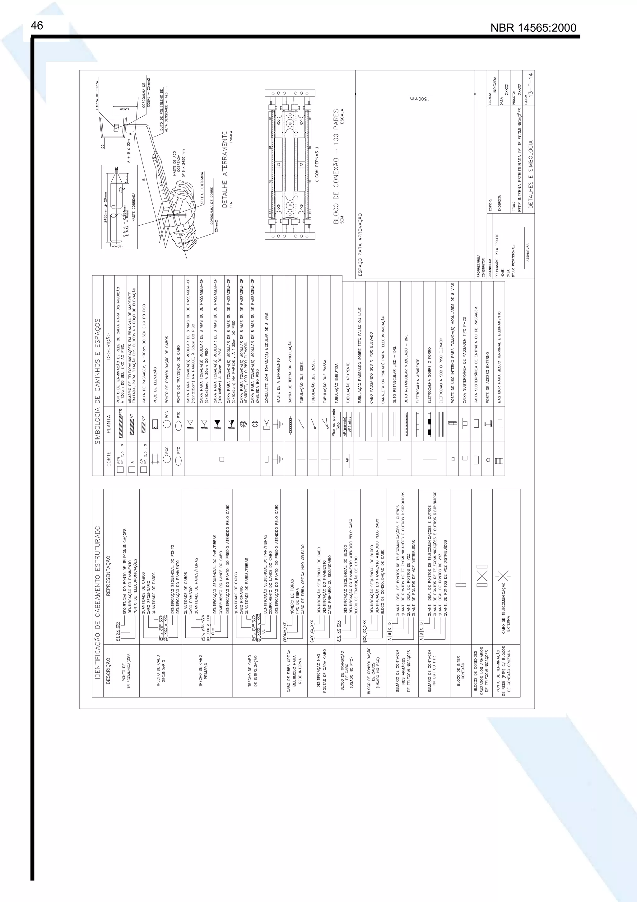 Normas da ABNT NBR 14565 - Procedimento Básico Para Elaboração de ...
