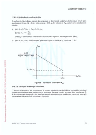Abnt nbr 16055 parede concreto
