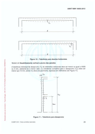 Abnt nbr 16055 parede concreto