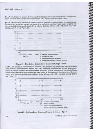 Abnt nbr 17240 2010 completa
