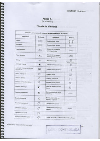 Abnt nbr 17240 2010 completa