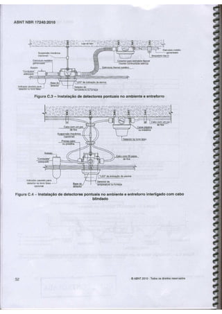 Abnt nbr 17240 2010 completa