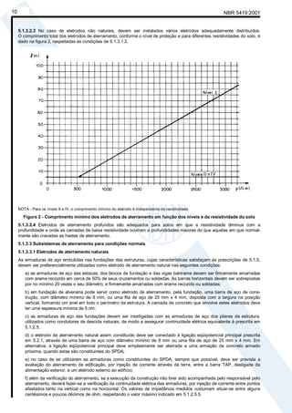 NBR 5419:200110
5.1.3.2.3 No caso de eletrodos não naturais, devem ser instalados vários eletrodos adequadamente distribuídos.
O comprimento total dos eletrodos de aterramento, conforme o nível de proteção e para diferentes resistividades do solo, é
dado na figura 2, respeitadas as condições de 5.1.3.1.2.
NOTA - Para os níveis II a IV, o comprimento mínimo do eletrodo é independente da resistividade.
Figura 2 - Comprimento mínimo dos eletrodos de aterramento em função dos níveis e da resistividade do solo
5.1.3.2.4 Eletrodos de aterramento profundos são adequados para solos em que a resistividade diminua com a
profundidade e onde as camadas de baixa resistividade ocorram a profundidades maiores do que aquelas em que normal-
mente são cravadas as hastes de aterramento.
5.1.3.3 Subsistemas de aterramento para condições normais
5.1.3.3.1 Eletrodos de aterramento naturais
As armaduras de aço embutidas nas fundações das estruturas, cujas características satisfaçam às prescrições de 5.1.5,
devem ser preferencialmente utilizadas como eletrodo de aterramento natural nas seguintes condições:
a) as armaduras de aço das estacas, dos blocos de fundação e das vigas baldrame devem ser firmemente amarradas
com arame recozido em cerca de 50% de seus cruzamentos ou soldadas. As barras horizontais devem ser sobrepostas
por no mínimo 20 vezes o seu diâmetro, e firmemente amarradas com arame recozido ou soldadas;
b) em fundação de alvenaria pode servir como eletrodo de aterramento, pela fundação, uma barra de aço de cons-
trução, com diâmetro mínimo de 8 mm, ou uma fita de aço de 25 mm x 4 mm, disposta com a largura na posição
vertical, formando um anel em todo o perímetro da estrutura. A camada de concreto que envolve estes eletrodos deve
ter uma espessura mínima de 5 cm;
c) as armaduras de aço das fundações devem ser interligadas com as armaduras de aço dos pilares da estrutura,
utilizados como condutores de descida naturais, de modo a assegurar continuidade elétrica equivalente à prescrita em
5.1.2.5;
d) o eletrodo de aterramento natural assim constituído deve ser conectado à ligação eqüipotencial principal prescrita
em 5.2.1, através de uma barra de aço com diâmetro mínimo de 8 mm ou uma fita de aço de 25 mm x 4 mm. Em
alternativa, a ligação eqüipotencial principal deve simplesmente ser aterrada a uma armação de concreto armado
próxima, quando estas são constituintes do SPDA;
e) no caso de se utilizarem as armaduras como constituintes do SPDA, sempre que possível, deve ser prevista a
avaliação do aterramento da edificação, por injeção de corrente através da terra, entre a barra TAP, desligada da
alimentação exterior, e um eletrodo externo ao edifício;
f) além da verificação do aterramento, se a execução da construção não tiver sido acompanhada pelo responsável pelo
aterramento, deverá fazer-se a verificação da continuidade elétrica das armaduras, por injeção de corrente entre pontos
afastados tanto na vertical como na horizontal. Os valores de impedância medidos costumam situar-se entre alguns
centésimos e poucos décimos de ohm, respeitando o valor máximo indicado em 5.1.2.5.5.
Cópia não autorizada
 