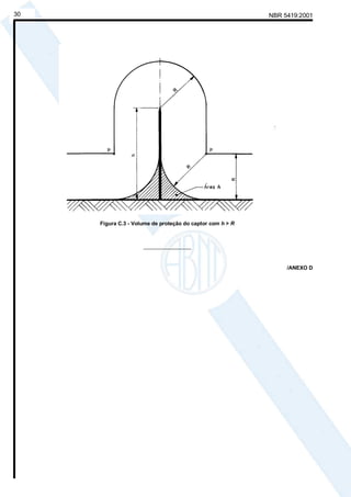 NBR 5419:200130
Figura C.3 - Volume de proteção do captor com h > R
________________
/ANEXO D
Cópia não autorizada
 