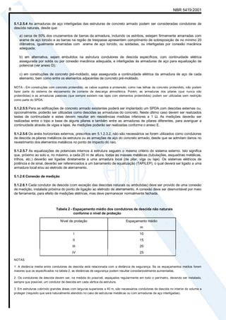 NBR 5419:20018
5.1.2.5.4 As armaduras de aço interligadas das estruturas de concreto armado podem ser consideradas condutores de
descida naturais, desde que:
a) cerca de 50% dos cruzamentos de barras da armadura, incluindo os estribos, estejam firmemente amarradas com
arame de aço torcido e as barras na região de trespasse apresentem comprimento de sobreposição de no mínimo 20
diâmetros, igualmente amarradas com arame de aço torcido, ou soldadas, ou interligadas por conexão mecânica
adequada;
b) em alternativa, sejam embutidos na estrutura condutores de descida específicos, com continuidade elétrica
assegurada por solda ou por conexão mecânica adequada, e interligadas às armaduras de aço para equalização de
potencial (ver anexo D);
c) em construções de concreto pré-moldado, seja assegurada a continuidade elétrica da armadura de aço de cada
elemento, bem como entre os elementos adjacentes de concreto pré-moldado.
NOTA - Em construções com concreto protendido, os cabos sujeitos a protensão, como nas telhas de concreto protendido, não podem
fazer parte do sistema de escoamento de corrente de descarga atmosférica. Porém, as armaduras dos pilares (que nunca são
protendidas) e as armaduras passivas (que sempre existem nas lajes com elementos protendidos) podem ser utilizadas sem restrição
como parte do SPDA.
5.1.2.5.5 Para as edificações de concreto armado existentes poderá ser implantado um SPDA com descidas externas ou,
opcionalmente, poderão ser utilizadas como descidas as armaduras do concreto. Neste último caso devem ser realizados
testes de continuidade e estes devem resultar em resistências medidas inferiores a 1 Ω. As medições deverão ser
realizadas entre o topo e base de alguns pilares e também entre as armaduras de pilares diferentes, para averiguar a
continuidade através de vigas e lajes. As medições poderão ser realizadas conforme o anexo E.
5.1.2.5.6 Os anéis horizontais externos, prescritos em 5.1.2.3.2, não são necessários se forem utilizados como condutores
de descida os pilares metálicos da estrutura ou as armações de aço do concreto armado, desde que se admitam danos no
revestimento dos elementos metálicos no ponto de impacto do raio.
5.1.2.5.7 As equalizações de potenciais internos à estrutura seguem o mesmo critério do sistema externo. Isto significa
que, próximo ao solo e, no máximo, a cada 20 m de altura, todas as massas metálicas (tubulações, esquadrias metálicas,
trilhos, etc.) deverão ser ligadas diretamente a uma armadura local (de pilar, viga ou laje). Os sistemas elétricos de
potência e de sinal, deverão ser referenciados a um barramento de equalização (TAP/LEP), o qual deverá ser ligado a uma
armadura local e/ou ao eletrodo de aterramento.
5.1.2.6 Conexão de medição
5.1.2.6.1 Cada condutor de descida (com exceção das descidas naturais ou embutidas) deve ser provido de uma conexão
de medição, instalada próxima do ponto de ligação ao eletrodo de aterramento. A conexão deve ser desmontável por meio
de ferramenta, para efeito de medições elétricas, mas deve permanecer normalmente fechada.
Tabela 2 - Espaçamento médio dos condutores de descida não naturais
conforme o nível de proteção
Nível de proteção Espaçamento médio
m
I 10
II 15
III 20
IV 25
NOTAS
1 A distância média entre condutores de descida está relacionada com a distância de segurança. Se os espaçamentos médios forem
maiores que os especificados na tabela 2, as distâncias de segurança podem resultar consideravelmente aumentadas.
2 Os condutores de descida devem ser, na medida do possível, espaçados regularmente em todo o perímetro, devendo ser instalado,
sempre que possível, um condutor de descida em cada vértice da estrutura.
3 Em estruturas cobrindo grandes áreas com larguras superiores a 40 m, são necessários condutores de descida no interior do volume a
proteger (requisito que será naturalmente atendido no caso de estruturas metálicas ou com armaduras de aço interligadas).
Cópia não autorizada
 