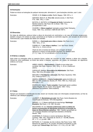Cópia não autorizada 
NBR 6023:2002 19 
8.8 Ilustrações 
Podem-se indicar as ilustrações de qualquer natureza pela abreviatura il.; para ilustrações coloridas, usar il. color. 
Exemplos: CESAR, A. M. A bala e a mitra. Recife: Bagaço, 1994. 267 p., il. 
AZEVEDO, Marta R. de. Viva vida: estudos sociais, 4. São Paulo: 
FTD, 1994. 194 p., il. color. 
BATISTA, Z.; BATISTA, N. O foguete do Guido. Ilustrações de 
Marilda Castanha. São Paulo: Ed. do Brasil, 1992. 15 p., 
principalmente il. color. 
CHUEIRE, C. Marca angelical. Ilustração Luciane Fadel. Petrópolis: 
Vozes, 1994. 18 p., somente il. ISBN 85-326-1087-0. 
8.9 Dimensões 
Em listas de referências, pode-se indicar a altura do documento em centímetros e, em caso de formatos excepcionais, 
também a largura. Em ambos os casos, aproximam-se as frações ao centímetro seguinte, com exceção de documentos 
tridimensionais, cujas medidas são dadas com exatidão. 
Exemplos: DURAN, J. J. Iluminação para vídeo e cinema. São Paulo: [s.n.], 
1993. 126 p., 21 cm. 
CHEMELLO, T. Lãs, linhas e retalhos. 3. ed. São Paulo: Global, 
1993. 61 p., il., 16 cm x 23 cm. 
TAÇA de vidro à maneira de Veneza, com a imagem de Nossa 
Senhora e o menino no fuste também decorado com detalhes azuis. 
[17--?]. 1 taça, 10,7 cm de diâmetro x 24,5 cm de altura. 
8.10 Séries e coleções 
Após todas as indicações sobre os aspectos físicos, podem ser incluídas as notas relativas a séries e/ou coleções. 
Indicam-se, entre parênteses, os títulos das séries e coleções, separados, por vírgula, da numeração, em algarismos 
arábicos, se houver. 
Exemplos: ARBEX JUNIOR, J. Nacionalismo: o desafio à nova ordem pós-socialista. 
São Paulo: Scipione, 1993. 104 p., il., 23 cm. (História em 
aberto). 
CARVALHO, Marlene. Guia prático do alfabetizador. São Paulo: 
Ática, 1994. 95 p. (Princípios, 243). 
MIGLIORI, R. Paradigmas e educação. São Paulo: Aquariana, 1993. 
20 p. (Visão do futuro, v. 1). 
AMARAL SOBRINHO, J. Ensino fundamental: gastos da União e do 
MEC em 1991: tendências. Brasília, DF: IPEA, 1994. 8 p. (Texto para 
discussão, n. 31). 
RODRIGUES, Nelson. Teatro completo. Organização geral e prefácio 
Sábato Magaldi. Rio de Janeiro: Nova Aguilar, 1994. 1134 p. 
(Biblioteca luso-brasileira. Série brasileira). 
8.11 Notas 
Sempre que necessário à identificação da obra, devem ser incluídas notas com informações complementares, ao final da 
referência, sem destaque tipográfico. 
Exemplos: LAURENTI, R. Mortalidade pré-natal. São Paulo: Centro Brasileiro de 
Classificação de Doenças, 1978. Mimeografado. 
MARINS, J. L. C. Massa calcificada da naso-faringe. Radiologia 
Brasileira, São Paulo, n. 23, 1991. No prelo. 
MALAGRINO, W. et al. Estudos preliminares sobre os efeitos de 
baixas concentrações de detergentes amiônicos na formação do 
bisso em Branchidontas solisianus. 1985. Trabalho apresentado ao 
13o Congresso Brasileiro de Engenharia Sanitária e Ambiental, 
Maceió, 1985. 
ZILBERMAN, R. A leitura e o ensino da literatura. São Paulo: 
Contexto, 1988. 146 p. Recensão de: SILVA, E. T. Ci. Inf., Brasília, 
DF, v. 17, n. 2, jul./dez. 1988. 
MATSUDA, C. T. Cometas: do mito à ciência. São Paulo: Ícone, 1986. 
Resenha de: SANTOS, P. M. Cometa: divindade momentânea ou bola 
de gelo sujo? Ciência Hoje, São Paulo, v. 5, n. 30, p. 20, abr. 1987. 
 