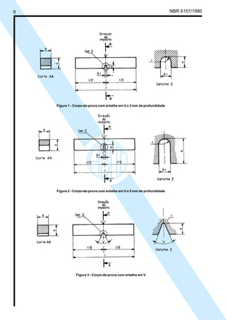 6 NBR 6157/1980
Figura 1 - Corpo-de-prova com entalhe em U e 3 mm de profundidade
Figura 2 - Corpo-de-prova com entalhe em U e 5 mm de profundidade
Figura 3 - Corpo-de-prova com entalhe em V
Cópia não autorizada
 