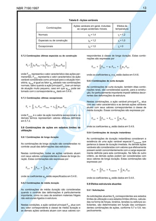 NBR 7190:1997 13
5.7.2 Combinações últimas especiais ou de construção
∑ 





∑ψ+γ+γ=
= =
m
1i
n
2j
kQj,ef0j,kQ1,QkGi,Gid FFFF
onde FGi,k
representa o valor característico das ações per-
manentes, FQ1,k
representa o valor característico da ação
variável considerada como principal para a situação tran-
sitória, ψ0j,ef
é igual ao fator ψ0j
adotado nas combinações
normais, salvo quando a ação principal FQ1
tiver um tempo
de atuação muito pequeno, caso em que ψ0j,ef
pode ser
tomado com o correspondente ψ2j
dado em 5.4.6 .
5.7.3 Combinações últimas excepcionais
F = F F + Fd Gi Gi,k Q,exc Q 0j,ef Qj,k
j=1
n
i=1
m
γ + ∑∑ γ ψ
onde FQ,exc
é o valor da ação transitória excepcional e os
demais termos representam valores efetivos definidos
em 5.7.2.
5.8 Combinações de ações em estados limites de
utilização
5.8.1 Combinações de longa duração
As combinações de longa duração são consideradas no
controle usual das deformações das estruturas.
Nestas combinações, todas as ações variáveis atuam
com seus valores correspondentes à classe de longa du-
ração. Estas combinações são expressas por
F = F + Fd,uti Gi,k 2j Qj,k
j=1
n
i=1
m
ψ∑∑
onde os coeficientes ψ2j
estão especificados em 5.4.6 .
5.8.2 Combinações de média duração
As combinações de média duração são consideradas
quando o controle das deformações é particularmente
importante, como no caso de existirem materiais frágeis
não estruturais ligados à estrutura.
Nestas condições, a ação variável principal FQ1
atua com
seu valor correspondente à classe de média duração e
as demais ações variáveis atuam com seus valores cor-
respondentes à classe de longa duração. Estas combi-
nações são expressas por
F = F + F + Fd,uti Gi,k 1 Q1,k 2j Qj,k
j=2
n
i=1
m
ψ ψ∑∑
onde os coeficientes ψ1
e ψ2
estão dados em 5.4.6.
5.8.3 Combinações de curta duração
As combinações de curta duração, também ditas combi-
nações raras, são consideradas quando, para a constru-
ção, for particularmente importante impedir defeitos decor-
rentes das deformações da estrutura.
Nestas combinações, a ação variável principal FQ1
atua
com seu valor característico e as demais ações variáveis
atuam com seus valores correspondentes à classe de
média duração. Essas combinações são expressas por
F = F + F + Fd,uti Gi,k Q1,k 1j Qj,k
j=2
n
i=1
m
ψ∑∑
onde os coeficientes ψ1
estão dados em 5.4.6.
5.8.4 Combinações de duração instantânea
As combinações de duração instantânea consideram a
existência de uma ação variável especial FQ,especial
que
pertence à classe de duração imediata. As demais ações
variáveis são consideradas com valores que efetivamente
possam existir concomitantemente com a carga especial-
mente definida para esta combinação. Na falta de outro
critério, as demais ações podem ser consideradas com
seus valores de longa duração. Estas combinações são
expressas por
F = F + F + Fd,uti Gi,k Q,especial 2j Qj,k
j=1
n
i=1
m
ψ∑∑
onde os coeficientes ψ2
estão dados em 5.4.6 .
5.9 Efeitos estruturais atuantes
5.9.1 Solicitações
As solicitações atuantes Sd
correspondentes aos estados
limites de utilização e aos estados limites últimos, calcula-
das na forma de forças, binários, tensões ou esforços so-
licitantes, são determinadas em função das correspon-
dentes combinações de ações, conforme 5.7 e 5.8, res-
pectivamente.
Tabela 6 - Ações variáveis
Ações variáveis em geral, incluídas Efeitos da
as cargas acidentais móveis temperatura
Normais γQ
= 1,4 γε
= 1,2
Especiais ou de construção γQ
= 1,2 γε
= 1,0
Excepcionais γQ
= 1,0 γε
= 0
Combinações
Cópia não autorizada
 