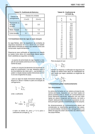 26 NBR 7190:1997
Tabela 15 - Coeficiente de fluência φφφφφ
Classes de umidade
(1) e (2) (3) e (4)
Permanente ou
de longa 0,8 2,0
duração
Média duração 0,3 1,0
Curta duração 0,1 0,5
7.5.6 Estabilidade lateral das vigas de seção retangular
As vigas fletidas, além de respeitarem as condições de
segurança expressas em 7.3.3, devem ter sua estabili-
dade lateral verificada por teoria cuja validade tenha sido
comprovada experimentalmente.
Dispensa-se essa verificação da segurança em relação
ao estado limite último de instabilidade lateral quando
forem satisfeitas as seguintes condições:
- os apoios de extremidade da viga impedem a rota-
ção de suas seções extremas em torno do eixo longi-
tudinal da peça;
- existe um conjunto de elementos de travamento ao
longo do comprimento L da viga, afastados entre si
de uma distância não maior que L1
, que também im-
pedem a rotação dessas seções transversais em tor-
no do eixo longitudinal da peça;
- para as vigas de seção transversal retangular, de
largura b e altura h medida no plano de atuação do
carregamento.
L
b
E
f
1 c0,ef
M c0,d
≤
β
onde o coeficiente
0,63-
b
h
b
h
0,26
1
2
1
2
3
f
E
M












γ
β
π
=β
é dado na tabela 16, para γf
= 1,4 e para o
coeficiente de correção βE
= 4.
Tabela 16 - Coeficiente de
correção βββββM
h
b
βM
1 6,0
2 8,8
3 12,3
4 15,9
5 19,5
6 23,1
7 26,7
8 30,3
9 34,0
10 37,6
11 41,2
12 44,8
13 48,5
14 52,1
15 55,8
16 59,4
17 63,0
18 66,7
19 70,3
20 74,0
Para as peças em que
L
b
>
E
f
1 c0,ef
M c0,dβ
também se dispensa a verificação da segurança em
relação ao estado limite último de instabilidade lat-
eral, desde que sejam satisfeitas as exigências de
7.3.3, com
b
L
E
M
1
c0,ef
dc1,
β





≤σ
7.6 Estabilidade global - Contraventamento
7.6.1 Generalidades
As estruturas formadas por um sistema principal de ele-
mentos estruturais, dispostos com sua maior rigidez em
planos paralelos entre si, devem ser contraventados por
outros elementos estruturais, dispostos com sua maior
rigidez em planos ortogonais aos primeiros, de modo a
impedir deslocamentos transversais excessivos do sis-
tema principal e garantir a estabilidade global do conjunto.
No dimensionamento do contraventamento devem ser
consideradas as imperfeições geométricas das peças,
as excentricidades inevitáveis dos carregamentos e os
efeitos de segunda ordem decorrentes das deformações
das peças fletidas.
Classes de
carregamento
Cópia não autorizada
 