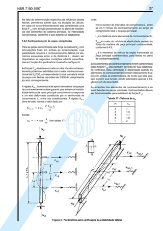 NBR 7190:1997 27
Figura 4 - Parâmetros para verificação da estabilidade lateral
Na falta de determinação específica da influência destes
fatores, permite-se admitir que, na situação de cálculo,
em cada nó do contraventamento seja considerada uma
força F1d
, com direção perpendicular ao plano de resistên-
cia dos elementos do sistema principal, de intensidade
convencional, conforme o que adiante se estabelece.
7.6.2 Contraventamento de peças comprimidas
Para as peças comprimidas pela força de cálculo Nd
, com
articulações fixas em ambas as extremidades, cuja
estabilidade requeira o contraventamento lateral por ele-
mentos espaçados entre si da distância L1
, devem ser
respeitadas as seguintes condições adiante especifica-
das em função dos parâmetros mostrados na figura 4 .
As forças F1d
atuantes em cada um dos nós do contraven-
tamento podem ser admitidas com o valor mínimo conven-
cional de Nd
/150, correspondente a uma curvatura inicial
da peça com flechas da ordem de 1/300 do comprimento
do arco correspondente.
A rigidez Kbr,1
da estrutura de apoio transversal das peças
de contraventamento deve garantir que a eventual instabi-
lidade teórica da barra principal comprimida corresponda
a um eixo deformado constituído por m semi-ondas de
comprimento L1
entre nós indeslocáveis. A rigidez Kbr,1
deve ter pelo menos o valor dado por:
K = 2
E I
L
br,1,mín. m
2
c0,ef 2
1
3
α
π
Sendo
α
π
m = 1 + cos
m
(ver tabela 17)
onde:
m é o número de intervalos de comprimento L1
entre
as (m-1) linhas de contraventamento ao longo do
comprimento total L da peça principal;
L1
é adistância entre elementos de contraventamento;
Ec0,ef
é o valor do módulo de elasticidade paralelo às
fibras da madeira da peça principal contraventada,
conforme 6.4.9;
I2
é o momento de inércia da seção transversal da
peça principal contraventada, para flexão no plano
de contraventamento.
Se os elementos de contraventamento forem comprimidos
pelas forças F1d
, eles também deverão ter sua estabilida-
de verificada. Esta verificação é dispensada quando os
elementos de contraventamento forem efetivamente fixa-
dos em ambas as extremidades, de modo que eles pos-
sam cumprir sua função, sendo solicitados apenas à tra-
ção em um de seus lados.
As emendas dos elementos de contraventamento e as
suas fixações às peças principais contraventadas devem
ser dimensionadas para resistirem às forças F1d
.
Tabela 17 - Valores de αααααm
m αm
2 1
3 1,5
4 1,7
5 1,8
∞ 2
Cópia não autorizada
 