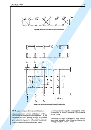 NBR 7190:1997 29
Figura 5 - Arranjo vertical de contraventamento
7.7.4 Peças compostas por lâminas de madeira colada
As peças de madeira laminada colada devem ser forma-
das por lâminas com espessuras não superiores a 30 mm
de madeira de primeira categoria conforme as exigências
de 6.4.4, coladas com adesivo à prova d’água, à base de
fenol-formaldeído sob pressão, em processo industrial ade-
quado que solidarize permanentemente o sistema.
As lâminas podem ser dispostas com seus planos médios
paralelamente ou perpendicularmente ao plano de atua-
ção das cargas.
Em lâminas adjacentes, de espessura t, suas emendas
devem estar afastadas entre si de uma distância pelo
menos igual a 25 t ou à altura h da viga.
Figura 6 - Arranjo horizontal de contraventamento
Cópia não autorizada
 