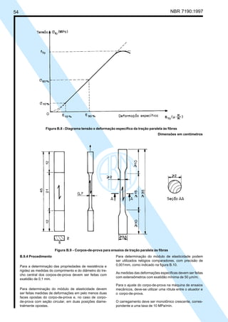 54 NBR 7190:1997
B.9.4 Procedimento
Para a determinação das propriedades de resistência e
rigidez as medidas do comprimento e do diâmetro do tre-
cho central dos corpos-de-prova devem ser feitas com
exatidão de 0,1 mm.
Para determinação do módulo de elasticidade devem
ser feitas medidas de deformações em pelo menos duas
faces opostas do corpo-de-prova e, no caso de corpo-
de-prova com seção circular, em duas posições diame-
tralmente opostas.
Para determinação do módulo de elasticidade podem
ser utilizados relógios comparadores, com precisão de
0,001mm, como indicado na figura B.10.
As medidas das deformações específicas devem ser feitas
com extensômetros com exatidão mínima de 50 µm/m.
Para o ajuste do corpo-de-prova na máquina de ensaios
mecânicos, deve-se utilizar uma rótula entre o atuador e
o corpo-de-prova.
O carregamento deve ser monotônico crescente, corres-
pondente a uma taxa de 10 MPa/min.
Figura B.8 - Diagrama tensão x deformação específica da tração paralela às fibras
Dimensões em centímetros
Figura B.9 - Corpos-de-prova para ensaios de tração paralela às fibras
Cópia não autorizada
 