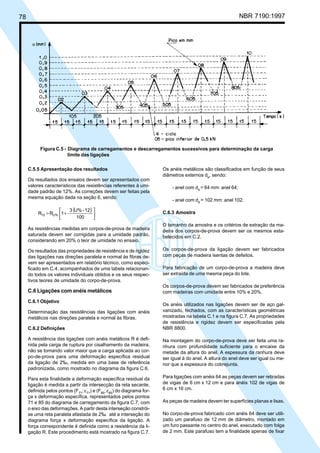 78 NBR 7190:1997
C.5.5 Apresentação dos resultados
Os resultados dos ensaios devem ser apresentados com
valores característicos das resistências referentes à umi-
dade padrão de 12%. As correções devem ser feitas pela
mesma equação dada na seção 6, sendo:
( )






+=
100
12-U%3
1RR U%12
As resistências medidas em corpos-de-prova de madeira
saturada devem ser corrigidas para a umidade padrão,
considerando em 20% o teor de umidade no ensaio.
Os resultados das propriedades de resistência e de rigidez
das ligações nas direções paralela e normal às fibras de-
vem ser apresentados em relatório técnico, como especi-
ficado em C.4, acompanhados de uma tabela relacionan-
do todos os valores individuais obtidos e os seus respec-
tivos teores de umidade do corpo-de-prova.
C.6 Ligações com anéis metálicos
C.6.1 Objetivo
Determinação das resistências das ligações com anéis
metálicos nas direções paralela e normal às fibras.
C.6.2 Definições
A resistência das ligações com anéis metálicos R é defi-
nida pela carga de ruptura por cisalhamento da madeira,
não se tomando valor maior que a carga aplicada ao cor-
po-de-prova para uma deformação específica residual
da ligação de 2‰, medida em uma base de referência
padronizada, como mostrado no diagrama da figura C.6.
Para esta finalidade a deformação específica residual da
ligação é medida a partir da intersecção da reta secante,
definida pelos pontos (F71
;ε71
) e (F85
;ε85
) do diagrama for-
ça x deformação específica, representados pelos pontos
71 e 85 do diagrama de carregamento da figura C.7, com
o eixo das deformações. A partir desta interseção constrói-
se uma reta paralela afastada de 2‰ até a interseção do
diagrama força x deformação específica da ligação. A
força correspondente é definida como a resistência da li-
gação R. Este procedimento está mostrado na figura C.7.
Os anéis metálicos são classificados em função de seus
diâmetros externos de
, sendo:
- anel com de
= 64 mm: anel 64;
- anel com de
= 102 mm: anel 102.
C.6.3 Amostra
O tamanho da amostra e os critérios de extração da ma-
deira dos corpos-de-prova devem ser os mesmos esta-
belecidos em C.2.
Os corpos-de-prova da ligação devem ser fabricados
com peças de madeira isentas de defeitos.
Para fabricação de um corpo-de-prova a madeira deve
ser extraída de uma mesma peça do lote.
Os corpos-de-prova devem ser fabricados de preferência
com madeiras com umidade entre 10% e 20%.
Os anéis utilizados nas ligações devem ser de aço gal-
vanizado, fechados, com as características geométricas
mostradas na tabela C.1 e na figura C.7. As propriedades
de resistência e rigidez devem ser especificadas pela
NBR 8800.
Na montagem do corpo-de-prova deve ser feita uma ra-
nhura com profundidade suficiente para o encaixe da
metade da altura do anel. A espessura da ranhura deve
ser igual à do anel. A altura do anel deve ser igual ou me-
nor que a espessura do cobrejunta.
Para ligações com anéis 64 as peças devem ser retiradas
de vigas de 6 cm x 12 cm e para anéis 102 de vigas de
6 cm x 16 cm.
As peças de madeira devem ter superfícies planas e lisas.
No corpo-de-prova fabricado com anéis 64 deve ser utili-
zado um parafuso de 12 mm de diâmetro, montado em
um furo passante no centro do anel, executado com folga
de 2 mm. Este parafuso tem a finalidade apenas de fixar
Figura C.5 - Diagrama de carregamentos e descarregamentos sucessivos para determinação da carga
limite das ligações
Cópia não autorizada
 