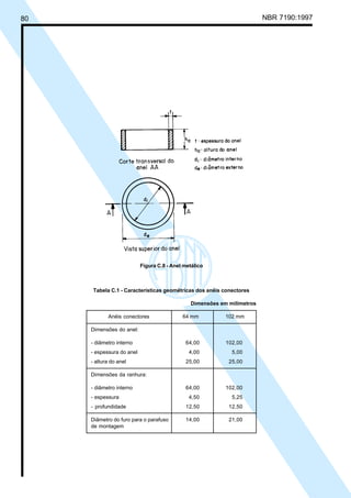 80 NBR 7190:1997
Tabela C.1 - Características geométricas dos anéis conectores
Dimensões em milímetros
Anéis conectores 64 mm 102 mm
Dimensões do anel:
- diâmetro interno 64,00 102,00
- espessura do anel 4,00 5,00
- altura do anel 25,00 25,00
Dimensões da ranhura:
- diâmetro interno 64,00 102,00
- espessura 4,50 5,25
- profundidade 12,50 12,50
Diâmetro do furo para o parafuso 14,00 21,00
de montagem
Figura C.8 - Anel metálico
Cópia não autorizada
 