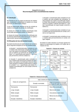 88 NBR 7190:1997
D.1 Introdução
Recomenda-se que no projeto de estruturas de madeira
seja considerada a durabilidade do material, em virtude
dos riscos de deterioração biológica.
O risco de deterioração depende do teor de umidade da
madeira e da duração do período de umidificação.
As classes de umidade da madeira especificadas nesta
norma estão apresentadas também na tabela D.1.
As classes de duração dos períodos de umidificação são
as mesmas especificadas nesta Norma para as ações e
estão também apresentadas na tabela D.2.
D.2 Situações de risco de biodeterioração
No projeto de estruturas de madeira devem ser considera-
das as seguintes situações de risco de biodeterioração:
a) situação 1: caracterizada pelas condições em que
a madeira está inteiramente protegida das intempé-
ries e não sujeita à reumidificação. Estão nesta situa-
ção as madeiras que pertencem às classes de umi-
dade 1 a 3, especificadas pela tabela D.1, com dura-
ção permanente conforme a tabela D.2;
b) situação 2: caracterização pelas condições em
que a madeira está inteiramente protegida das intem-
péries, mas sujeita à reumidificação ocasional. Estão
nesta situação as madeiras pertencentes às classes
de umidade 1 a 3 , especificadas pela tabela D.1,
sujeitas à reumidificação de curta duração conforme
a tabela D.2;
c) situação 3: caracterizada pelas condições em que
a madeira não está protegida das intempéries, ou
está protegida mas sujeita à reumidificação freqüen-
te. Estão nesta situação as madeiras pertencentes à
classe de umidade 4, definida pela tabela D.1, sujei-
tas à reumidificação de longa duração conforme a
tabela D.2;
d) situação 4: caracterizada pelas condições em que
a madeira está permanentemente em contato com o
solo ou com água doce;
e) situação 5: caracterizada pelas condições em que
a madeira está permanentemente em contato com
água salgada.
Na tabela D.3 estão indicados os principais agentes bio-
lógicos de deterioração da madeira, em função das si-
tuações de risco.
Tabela D.1 - Classes de umidade
Classes de Umidade Umidade de
umidade relativa do equilíbrio
ambiente, Uamb
da madeira, Ueq
1 ≤ 65% 12%
2 65% < Uamb
≤ 75% 15%
3 75% < Uamb
≤ 85% 18%
Uamb
> 85%
4 durante longos ≥ 25%
períodos
Anexo D (informativo)
Recomendações sobre a durabilidade das madeiras
Tabela D.2 - Classes de duração
Ação variável principal da combinação
Ordem de grandeza da duração
acumulada da ação característica
Permanente Permanente Vida útil da construção
Longa duração Longa duração Mais de seis meses
Média duração Média duração Uma semana a seis meses
Curta duração Curta duração Menos de uma semana
Duração instantânea Duração instantânea Muito curta
Classe de carregamento
Duração acumulada
Cópia não autorizada
 