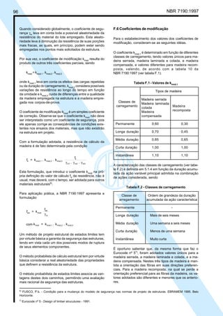 96 NBR 7190:1997
F.6 Coeficientes de modificação
Para o estabelecimento dos valores dos coeficientes de
modificação, consideram-se as seguintes idéias.
O coeficiente kmod,1
é determinado em função de diferentes
classes de carregamento, tendo valores únicos para ma-
deira serrada, madeira laminada e colada, e madeira
compensada, e valores diferentes para madeira recom-
posta, valendo, de acordo com a tabela 10 da
NBR 7190:1997 (ver tabela F.1).
Tabela F.1 - Valores de kmod,1
Tipos de madeira
Madeira serrada
Madeira laminada
colada
Madeira
compensada
Permanente 0,60 0,30
Longa duração 0,70 0,45
Média duração 0,85 0,65
Curta duração 1,00 1,00
Instantânea 1,10 1,10
A caracterização das classes de carregamento (ver tabe-
la F.2) é definida em 5.1.4 em função da duração acumu-
lada da ação variável principal admitida na combinação
de ações considerada, sendo
Tabela F.2 - Classes de carregamento
Classe de Ordem de grandeza da duração
arregamento acumulada da ação característica
Permanente -
Longa duração Mais de seis meses
Média duração Uma semana a seis meses
Curta duração Menos de uma semana
Instantânea Muito curta
É oportuno salientar que, da mesma forma que faz o
Eurocode nº 57)
, foram adotados valores únicos para a
madeira serrada, a madeira laminada e colada, e a ma-
deira compensada. Nestes três tipos de madeira é man-
tida a orientação das fibras em suas direções preferen-
ciais. Para a madeira recomposta, na qual se perde a
orientação preferencial para as fibras da madeira, os va-
lores adotados são diferentes e menores que os anterio-
res.
6)
FUSCO, P.b. - Condição para a mudança do modelo de segurança nas normas de projeto de estruturas. EBRAMEM 1995. Belo
Horizonte.
7)
Eurocode nº 5 - Design of timber strucutures - 1991.
Quando considerado globalmente, o coeficiente de segu-
rança γm
leva em conta toda a possível aleatoriedade da
resistência do material do lote empregado. Esta aleato-
riedade leva à diminuição da resistência de suas porções
mais fracas, as quais, em princípio, podem estar sendo
empregadas nos pontos mais solicitados da estrutura.
Por sua vez, o coeficiente de modificação kmod
resulta do
produto de outros três coeficientes parciais, sendo
kmod
= kmod,1
. kmod,2
. kmod,3
onde kmod,1
leva em conta os efeitos das cargas repetidas
ou da duração do carregamento, kmod,2
considera possíveis
variações de resistência ao longo do tempo em função
da umidade e kmod,3
cuida de diferenças entre a qualidade
da madeira empregada na estrutura e a madeira empre-
gada nos corpos-de-prova.
O coeficiente de modificação kmod
é um simples coeficiente
de correção. Observe-se que o coeficiente kmod
não deve
ser interpretado como um coeficiente de segurança, pois
ele apenas corrige as conseqüências de condições exis-
tentes nos ensaios dos materiais, mas que não existirão
na estrutura em projeto.
Com a formulação adotada, a resistência de cálculo da
madeira é de fato determinada pela condição
f = k . k . k
f
. .
d mod,1 mod,2 mod,3
k
m1 m2 m3γ γ γ
Esta formulação, que introduz o coeficiente kmod
na pró-
pria definição do valor de cálculo fd
da resistência, não é
usual, mas deverá, com o tempo, ser adotada para outros
materiais estruturais6)
.
Para aplicação prática, a NBR 7190:1997 apresenta a
formulação
f = k
f
wd mod
wk
wγ
com k = k . k . kmod mod,1 mod,2 mod,3
Um método de projeto estrutural de estados limites tem
por virtude básica a garantia da segurança das estruturas,
tendo em vista cada um dos possíveis modos de ruptura
de seus elementos componentes.
O método probabilista de cálculo estrutural tem por virtude
básica considerar a real aleatoriedade das propriedades
que definem a resistência da estrutura.
O método probabilista de estados limites associa as van-
tagens destes dois caminhos, permitindo uma avaliação
mais racional da segurança das estruturas.
Classes de
carregamento Madeira
recomposta
Cópia não autorizada
 
