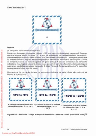 Legenda
(a) Obrigatório indicar a faixa de temperatura
Rótulo com dimensões mínimas de 100 mm × 100 mm, com a borda tracejada na cor azul. Deve ser
indicada na parte inferior, na área “(a)”, a faixa de temperatura de transporte externo da remessa,
conforme exemplos abaixo, sendo proibido usar o rótulo sem tal informação. A temperatura indicada
na metade inferior da etiqueta deve corresponder ao intervalo de temperatura de transporte. A faixa
de temperatura deve ser indicada apenas em graus Celsius. A faixa de temperatura de transporte
indicada na etiqueta pode ser escrita à mão, desde que visível, legível e suﬁcientemente resistente para
suportar as condições normais de transporte. O rótulo “Tempo & Temperatura Sensível” é especíﬁco
para carga sensível do setor de saúde.
Os exemplos de colocação da faixa da temperatura indicada na parte inferior são conforme as
Figuras N.20 a), b) e c).
a) Exemplo de indicação de faixa
da temperatura de + 2 ºC a + 8 ºC
b) Exemplo de indicação de faixa
da temperatura de + 2 ºC a
+ 15 ºC
c) Exemplo de indicação de faixa
da temperatura de +15 ºC a
+ 25 ºC
Figura N.20 – Rótulo de “Tempo & temperatura sensível” (setor de saúde) (transporte aéreo)[7]
96
ABNT NBR 7500:2017
© ABNT 2017 - Todos os direitos reservados
Exemplar
para
uso
exclusivo
-
COMISSÃO
NACIONAL
DE
ENERGIA
NUCLEAR
-
IPEN-CNEN/SP
-
00.402.552/0005-50
Impresso por: Mery Piedad Zamudio Igami (ADM.)
 