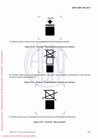 ...kg máx.
O símbolo indica o limite máximo de empilhamento da embalagem/volume.
Figura P.13 – Símbolo “Empilhamento máximo em massa”
n
O símbolo indica que a embalagem/volume não pode ser empilhada verticalmente mais elevada
do que o número especiﬁcado (n).
Figura P.14 – Símbolo “Empilhamento máximo por número”
O símbolo indica que a embalagem/volume não pode ser empilhada verticalmente.
Figura P.15 – Símbolo “Não empilhar”
107
ABNT NBR 7500:2017
© ABNT 2017 - Todos os direitos reservados
Exemplar
para
uso
exclusivo
-
COMISSÃO
NACIONAL
DE
ENERGIA
NUCLEAR
-
IPEN-CNEN/SP
-
00.402.552/0005-50
Impresso por: Mery Piedad Zamudio Igami (ADM.)
 