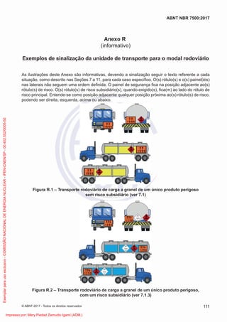 Anexo R
(informativo)
Exemplos de sinalização da unidade de transporte para o modal rodoviário
As ilustrações deste Anexo são informativas, devendo a sinalização seguir o texto referente a cada
situação, como descrito nas Seções 7 a 11, para cada caso especíﬁco. O(s) rótulo(s) e o(s) painel(éis)
nas laterais não seguem uma ordem deﬁnida. O painel de segurança ﬁca na posição adjacente ao(s)
rótulo(s) de risco. O(s) rótulo(s) de risco subsidiário(s), quando exigido(s), ﬁca(m) ao lado do rótulo de
risco principal. Entende-se como posição adjacente qualquer posição próxima ao(s) rótulo(s) de risco,
podendo ser direita, esquerda, acima ou abaixo.
Figura R.1 – Transporte rodoviário de carga a granel de um único produto perigoso
sem risco subsidiário (ver 7.1)
Figura R.2 – Transporte rodoviário de carga a granel de um único produto perigoso,
com um risco subsidiário (ver 7.1.3)
111
ABNT NBR 7500:2017
© ABNT 2017 - Todos os direitos reservados
Exemplar
para
uso
exclusivo
-
COMISSÃO
NACIONAL
DE
ENERGIA
NUCLEAR
-
IPEN-CNEN/SP
-
00.402.552/0005-50
Impresso por: Mery Piedad Zamudio Igami (ADM.)
 