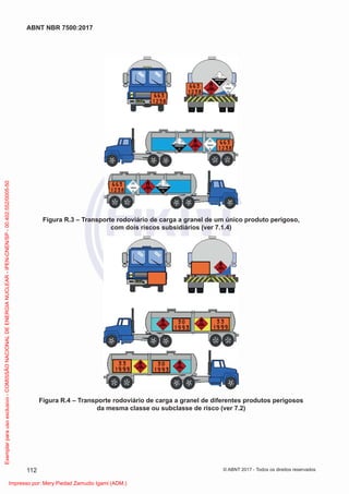 Figura R.3 – Transporte rodoviário de carga a granel de um único produto perigoso,
com dois riscos subsidiários (ver 7.1.4)
Figura R.4 – Transporte rodoviário de carga a granel de diferentes produtos perigosos
da mesma classe ou subclasse de risco (ver 7.2)
112
ABNT NBR 7500:2017
© ABNT 2017 - Todos os direitos reservados
Exemplar
para
uso
exclusivo
-
COMISSÃO
NACIONAL
DE
ENERGIA
NUCLEAR
-
IPEN-CNEN/SP
-
00.402.552/0005-50
Impresso por: Mery Piedad Zamudio Igami (ADM.)
 