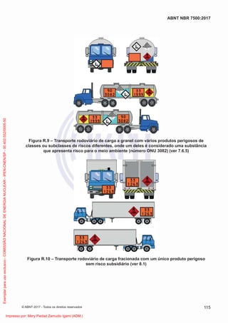 Figura R.9 – Transporte rodoviário de carga a granel com vários produtos perigosos de
classes ou subclasses de riscos diferentes, onde um deles é considerado uma substância
que apresenta risco para o meio ambiente (número ONU 3082) (ver 7.6.5)
Figura R.10 – Transporte rodoviário de carga fracionada com um único produto perigoso
sem risco subsidiário (ver 8.1)
115
ABNT NBR 7500:2017
© ABNT 2017 - Todos os direitos reservados
Exemplar
para
uso
exclusivo
-
COMISSÃO
NACIONAL
DE
ENERGIA
NUCLEAR
-
IPEN-CNEN/SP
-
00.402.552/0005-50
Impresso por: Mery Piedad Zamudio Igami (ADM.)
 