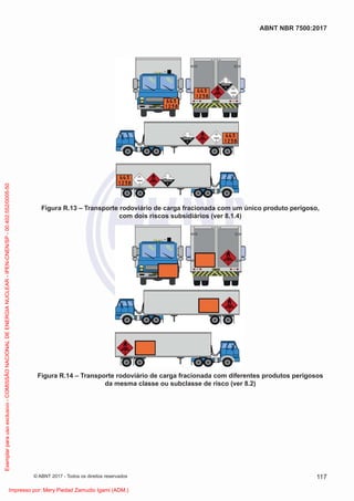 Figura R.13 – Transporte rodoviário de carga fracionada com um único produto perigoso,
com dois riscos subsidiários (ver 8.1.4)
Figura R.14 – Transporte rodoviário de carga fracionada com diferentes produtos perigosos
da mesma classe ou subclasse de risco (ver 8.2)
117
ABNT NBR 7500:2017
© ABNT 2017 - Todos os direitos reservados
Exemplar
para
uso
exclusivo
-
COMISSÃO
NACIONAL
DE
ENERGIA
NUCLEAR
-
IPEN-CNEN/SP
-
00.402.552/0005-50
Impresso por: Mery Piedad Zamudio Igami (ADM.)
 