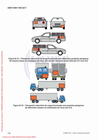 Figura R.15 – Transporte rodoviário de carga fracionada com diferentes produtos perigosos
da mesma classe ou subclasse de risco, em veículo com peso bruto total até 3,5 t (ver 8.2)
Figura R.16 – Transporte rodoviário de carga fracionada com produtos perigosos
de diferentes classes ou subclasses de risco (ver 8.3)
118
ABNT NBR 7500:2017
© ABNT 2017 - Todos os direitos reservados
Exemplar
para
uso
exclusivo
-
COMISSÃO
NACIONAL
DE
ENERGIA
NUCLEAR
-
IPEN-CNEN/SP
-
00.402.552/0005-50
Impresso por: Mery Piedad Zamudio Igami (ADM.)
 