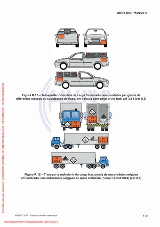 Figura R.17 – Transporte rodoviário de carga fracionada com produtos perigosos de
diferentes classes ou subclasses de risco, em veículo com peso bruto total até 3,5 t (ver 8.3)
Figura R.18 – Transporte rodoviário de carga fracionada de um produto perigoso
considerado uma substância perigosa ao meio ambiente (número ONU 3082) (ver 8.6)
119
ABNT NBR 7500:2017
© ABNT 2017 - Todos os direitos reservados
Exemplar
para
uso
exclusivo
-
COMISSÃO
NACIONAL
DE
ENERGIA
NUCLEAR
-
IPEN-CNEN/SP
-
00.402.552/0005-50
Impresso por: Mery Piedad Zamudio Igami (ADM.)
 