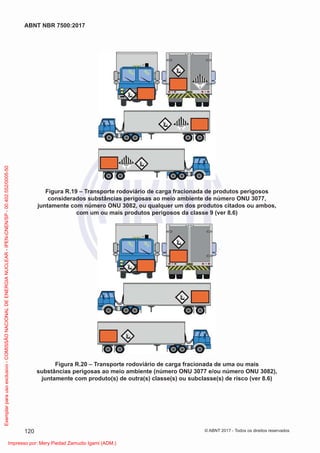 Figura R.19 – Transporte rodoviário de carga fracionada de produtos perigosos
considerados substâncias perigosas ao meio ambiente de número ONU 3077,
juntamente com número ONU 3082, ou qualquer um dos produtos citados ou ambos,
com um ou mais produtos perigosos da classe 9 (ver 8.6)
Figura R.20 – Transporte rodoviário de carga fracionada de uma ou mais
substâncias perigosas ao meio ambiente (número ONU 3077 e/ou número ONU 3082),
juntamente com produto(s) de outra(s) classe(s) ou subclasse(s) de risco (ver 8.6)
120
ABNT NBR 7500:2017
© ABNT 2017 - Todos os direitos reservados
Exemplar
para
uso
exclusivo
-
COMISSÃO
NACIONAL
DE
ENERGIA
NUCLEAR
-
IPEN-CNEN/SP
-
00.402.552/0005-50
Impresso por: Mery Piedad Zamudio Igami (ADM.)
 