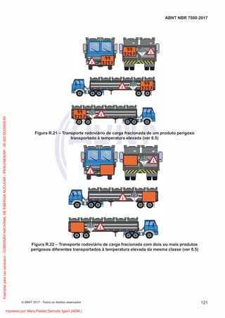 Figura R.21 – Transporte rodoviário de carga fracionada de um produto perigoso
transportado à temperatura elevada (ver 8.5)
Figura R.22 – Transporte rodoviário de carga fracionada com dois ou mais produtos
perigosos diferentes transportados à temperatura elevada da mesma classe (ver 8.5)
121
ABNT NBR 7500:2017
© ABNT 2017 - Todos os direitos reservados
Exemplar
para
uso
exclusivo
-
COMISSÃO
NACIONAL
DE
ENERGIA
NUCLEAR
-
IPEN-CNEN/SP
-
00.402.552/0005-50
Impresso por: Mery Piedad Zamudio Igami (ADM.)
 