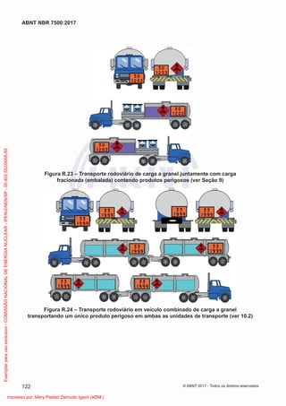 Figura R.23 – Transporte rodoviário de carga a granel juntamente com carga
fracionada (embalada) contendo produtos perigosos (ver Seção 9)
Figura R.24 – Transporte rodoviário em veículo combinado de carga a granel
transportando um único produto perigoso em ambas as unidades de transporte (ver 10.2)
122
ABNT NBR 7500:2017
© ABNT 2017 - Todos os direitos reservados
Exemplar
para
uso
exclusivo
-
COMISSÃO
NACIONAL
DE
ENERGIA
NUCLEAR
-
IPEN-CNEN/SP
-
00.402.552/0005-50
Impresso por: Mery Piedad Zamudio Igami (ADM.)
 