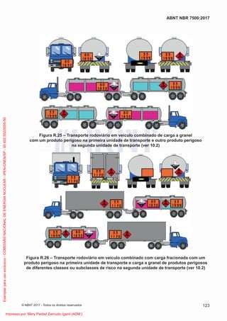 Figura R.25 – Transporte rodoviário em veículo combinado de carga a granel
com um produto perigoso na primeira unidade de transporte e outro produto perigoso
na segunda unidade de transporte (ver 10.2)
Figura R.26 – Transporte rodoviário em veículo combinado com carga fracionada com um
produto perigoso na primeira unidade de transporte e carga a granel de produtos perigosos
de diferentes classes ou subclasses de risco na segunda unidade de transporte (ver 10.2)
123
ABNT NBR 7500:2017
© ABNT 2017 - Todos os direitos reservados
Exemplar
para
uso
exclusivo
-
COMISSÃO
NACIONAL
DE
ENERGIA
NUCLEAR
-
IPEN-CNEN/SP
-
00.402.552/0005-50
Impresso por: Mery Piedad Zamudio Igami (ADM.)
 