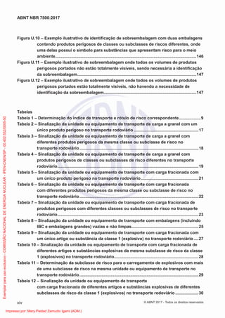 Figura U.10 – Exemplo ilustrativo de identiﬁcação de sobreembalagem com duas embalagens
contendo produtos perigosos de classes ou subclasses de riscos diferentes, onde
uma delas possui o símbolo para substâncias que apresentam risco para o meio
ambiente..........................................................................................................................146
Figura U.11 – Exemplo ilustrativo de sobreembalagem onde todos os volumes de produtos
perigosos portados não estão totalmente visíveis, sendo necessária a identiﬁcação
da sobreembalagem.......................................................................................................147
Figura U.12 – Exemplo ilustrativo de sobreembalagem onde todos os volumes de produtos
perigosos portados estão totalmente visíveis, não havendo a necessidade de
identiﬁcação da sobreembalagem................................................................................147
Tabelas
Tabela 1 – Determinação do índice de transporte e rótulo de risco correspondente...................9
Tabela 2 – Sinalização da unidade ou equipamento de transporte de carga a granel com um
único produto perigoso no transporte rodoviário ........................................................17
Tabela 3 – Sinalização da unidade ou equipamento de transporte de carga a granel com
diferentes produtos perigosos da mesma classe ou subclasse de risco no
transporte rodoviário.......................................................................................................18
Tabela 4 – Sinalização da unidade ou equipamento de transporte de carga a granel com
produtos perigosos de classes ou subclasses de risco diferentes no transporte
rodoviário..........................................................................................................................19
Tabela 5 – Sinalização da unidade ou equipamento de transporte com carga fracionada com
um único produto perigoso no transporte rodoviário..................................................21
Tabela 6 – Sinalização da unidade ou equipamento de transporte com carga fracionada
com diferentes produtos perigosos da mesma classe ou subclasse de risco no
transporte rodoviário.......................................................................................................22
Tabela 7 – Sinalização da unidade ou equipamento de transporte com carga fracionada de
produtos perigosos com diferentes classes ou subclasses de risco no transporte
rodoviário..........................................................................................................................23
Tabela 8 – Sinalização da unidade ou equipamento de transporte com embalagens (incluindo
IBC e embalagens grandes) vazias e não limpas..........................................................25
Tabela 9 – Sinalização da unidade ou equipamento de transporte com carga fracionada com
um único artigo ou substância da classe 1 (explosivo) no transporte rodoviário ....27
Tabela 10 – Sinalização da unidade ou equipamento de transporte com carga fracionada de
diferentes artigos e substâncias explosivas da mesma subclasse de risco da classe
1 (explosivos) no transporte rodoviário.........................................................................28
Tabela 11 – Determinação da subclasse de risco para o carregamento de explosivos com mais
de uma subclasse de risco na mesma unidade ou equipamento de transporte no
transporte rodoviário.......................................................................................................29
Tabela 12 – Sinalização da unidade ou equipamento de transporte
com carga fracionada de diferentes artigos e substâncias explosivas de diferentes
subclasses de risco da classe 1 (explosivos) no transporte rodoviário ....................30
xiv
ABNT NBR 7500:2017
© ABNT 2017 - Todos os direitos reservados
Exemplar
para
uso
exclusivo
-
COMISSÃO
NACIONAL
DE
ENERGIA
NUCLEAR
-
IPEN-CNEN/SP
-
00.402.552/0005-50
Impresso por: Mery Piedad Zamudio Igami (ADM.)
 