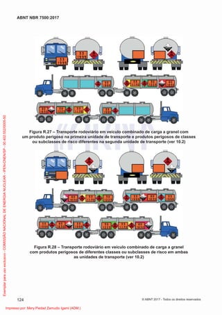 Figura R.27 – Transporte rodoviário em veículo combinado de carga a granel com
um produto perigoso na primeira unidade de transporte e produtos perigosos de classes
ou subclasses de risco diferentes na segunda unidade de transporte (ver 10.2)
Figura R.28 – Transporte rodoviário em veículo combinado de carga a granel
com produtos perigosos de diferentes classes ou subclasses de risco em ambas
as unidades de transporte (ver 10.2)
124
ABNT NBR 7500:2017
© ABNT 2017 - Todos os direitos reservados
Exemplar
para
uso
exclusivo
-
COMISSÃO
NACIONAL
DE
ENERGIA
NUCLEAR
-
IPEN-CNEN/SP
-
00.402.552/0005-50
Impresso por: Mery Piedad Zamudio Igami (ADM.)
 
