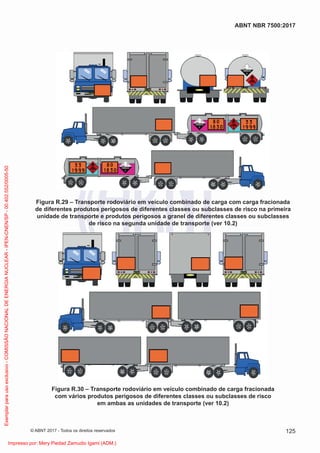 Figura R.29 – Transporte rodoviário em veículo combinado de carga com carga fracionada
de diferentes produtos perigosos de diferentes classes ou subclasses de risco na primeira
unidade de transporte e produtos perigosos a granel de diferentes classes ou subclasses
de risco na segunda unidade de transporte (ver 10.2)
Figura R.30 – Transporte rodoviário em veículo combinado de carga fracionada
com vários produtos perigosos de diferentes classes ou subclasses de risco
em ambas as unidades de transporte (ver 10.2)
125
ABNT NBR 7500:2017
© ABNT 2017 - Todos os direitos reservados
Exemplar
para
uso
exclusivo
-
COMISSÃO
NACIONAL
DE
ENERGIA
NUCLEAR
-
IPEN-CNEN/SP
-
00.402.552/0005-50
Impresso por: Mery Piedad Zamudio Igami (ADM.)
 