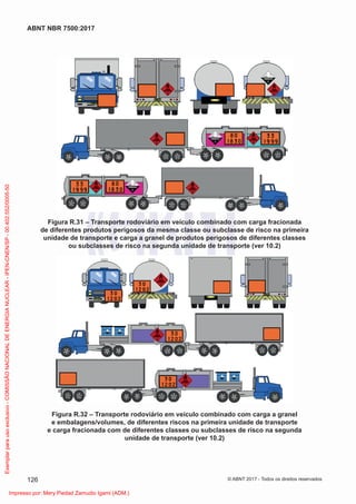 Figura R.31 – Transporte rodoviário em veículo combinado com carga fracionada
de diferentes produtos perigosos da mesma classe ou subclasse de risco na primeira
unidade de transporte e carga a granel de produtos perigosos de diferentes classes
ou subclasses de risco na segunda unidade de transporte (ver 10.2)
Figura R.32 – Transporte rodoviário em veículo combinado com carga a granel
e embalagens/volumes, de diferentes riscos na primeira unidade de transporte
e carga fracionada com de diferentes classes ou subclasses de risco na segunda
unidade de transporte (ver 10.2)
126
ABNT NBR 7500:2017
© ABNT 2017 - Todos os direitos reservados
Exemplar
para
uso
exclusivo
-
COMISSÃO
NACIONAL
DE
ENERGIA
NUCLEAR
-
IPEN-CNEN/SP
-
00.402.552/0005-50
Impresso por: Mery Piedad Zamudio Igami (ADM.)
 
