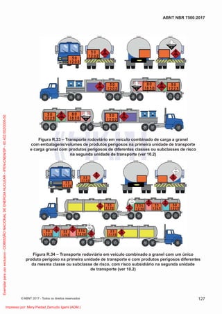 Figura R.33 – Transporte rodoviário em veículo combinado de carga a granel
com embalagens/volumes de produtos perigosos na primeira unidade de transporte
e carga granel com produtos perigosos de diferentes classes ou subclasses de risco
na segunda unidade de transporte (ver 10.2)
Figura R.34 – Transporte rodoviário em veículo combinado a granel com um único
produto perigoso na primeira unidade de transporte e com produtos perigosos diferentes
da mesma classe ou subclasse de risco, com risco subsidiário na segunda unidade
de transporte (ver 10.2)
127
ABNT NBR 7500:2017
© ABNT 2017 - Todos os direitos reservados
Exemplar
para
uso
exclusivo
-
COMISSÃO
NACIONAL
DE
ENERGIA
NUCLEAR
-
IPEN-CNEN/SP
-
00.402.552/0005-50
Impresso por: Mery Piedad Zamudio Igami (ADM.)
 