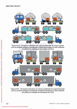 Figura R.35 – Transporte rodoviário em veículo combinado de carga a granel
com um produto perigoso considerado substância perigosa ao meio ambiente
em ambas as unidades de transporte (ver 10.2)
Figura R.36 – Transporte rodoviário em veículo combinado de carga fracionada
com um produto perigoso considerado substância perigosa ao meio ambiente
em ambas as unidades de transporte (ver 10.2)
128
ABNT NBR 7500:2017
© ABNT 2017 - Todos os direitos reservados
Exemplar
para
uso
exclusivo
-
COMISSÃO
NACIONAL
DE
ENERGIA
NUCLEAR
-
IPEN-CNEN/SP
-
00.402.552/0005-50
Impresso por: Mery Piedad Zamudio Igami (ADM.)
 
