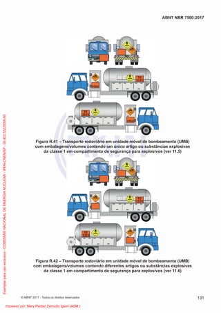 Figura R.41 – Transporte rodoviário em unidade móvel de bombeamento (UMB)
com embalagens/volumes contendo um único artigo ou substâncias explosivas
da classe 1 em compartimento de segurança para explosivos (ver 11.5)
Figura R.42 – Transporte rodoviário em unidade móvel de bombeamento (UMB)
com embalagens/volumes contendo diferentes artigos ou substâncias explosivas
da classe 1 em compartimento de segurança para explosivos (ver 11.6)
131
ABNT NBR 7500:2017
© ABNT 2017 - Todos os direitos reservados
Exemplar
para
uso
exclusivo
-
COMISSÃO
NACIONAL
DE
ENERGIA
NUCLEAR
-
IPEN-CNEN/SP
-
00.402.552/0005-50
Impresso por: Mery Piedad Zamudio Igami (ADM.)
 