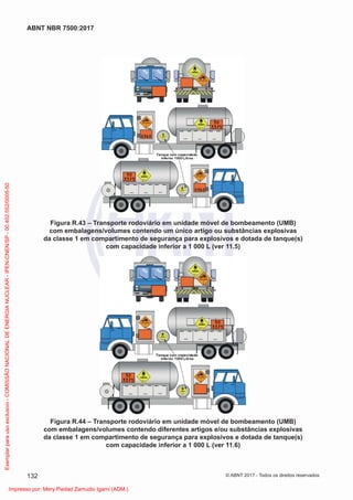 Figura R.43 – Transporte rodoviário em unidade móvel de bombeamento (UMB)
com embalagens/volumes contendo um único artigo ou substâncias explosivas
da classe 1 em compartimento de segurança para explosivos e dotada de tanque(s)
com capacidade inferior a 1 000 L (ver 11.5)
Figura R.44 – Transporte rodoviário em unidade móvel de bombeamento (UMB)
com embalagens/volumes contendo diferentes artigos e/ou substâncias explosivas
da classe 1 em compartimento de segurança para explosivos e dotada de tanque(s)
com capacidade inferior a 1 000 L (ver 11.6)
132
ABNT NBR 7500:2017
© ABNT 2017 - Todos os direitos reservados
Exemplar
para
uso
exclusivo
-
COMISSÃO
NACIONAL
DE
ENERGIA
NUCLEAR
-
IPEN-CNEN/SP
-
00.402.552/0005-50
Impresso por: Mery Piedad Zamudio Igami (ADM.)
 