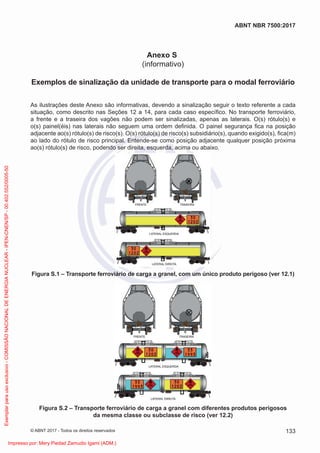 Anexo S
(informativo)
Exemplos de sinalização da unidade de transporte para o modal ferroviário
As ilustrações deste Anexo são informativas, devendo a sinalização seguir o texto referente a cada
situação, como descrito nas Seções 12 a 14, para cada caso especíﬁco. No transporte ferroviário,
a frente e a traseira dos vagões não podem ser sinalizadas, apenas as laterais. O(s) rótulo(s) e
o(s) painel(éis) nas laterais não seguem uma ordem deﬁnida. O painel segurança ﬁca na posição
adjacente ao(s) rótulo(s) de risco(s). O(s) rótulo(s) de risco(s) subsidiário(s), quando exigido(s), ﬁca(m)
ao lado do rótulo de risco principal. Entende-se como posição adjacente qualquer posição próxima
ao(s) rótulo(s) de risco, podendo ser direita, esquerda, acima ou abaixo.
FRENTE TRASEIRA
LATERAL ESQUERDA
LATERAL DIREITA
Figura S.1 – Transporte ferroviário de carga a granel, com um único produto perigoso (ver 12.1)
FRENTE TRASEIRA
LATERAL ESQUERDA
LATERAL DIREITA
Figura S.2 – Transporte ferroviário de carga a granel com diferentes produtos perigosos
da mesma classe ou subclasse de risco (ver 12.2)
133
ABNT NBR 7500:2017
© ABNT 2017 - Todos os direitos reservados
Exemplar
para
uso
exclusivo
-
COMISSÃO
NACIONAL
DE
ENERGIA
NUCLEAR
-
IPEN-CNEN/SP
-
00.402.552/0005-50
Impresso por: Mery Piedad Zamudio Igami (ADM.)
 