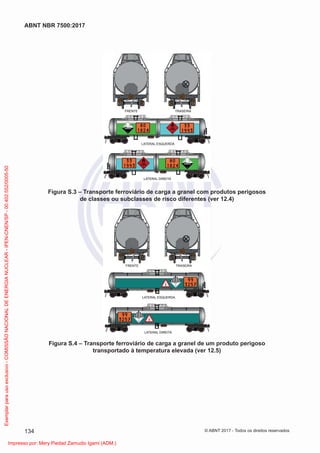 FRENTE TRASEIRA
LATERAL ESQUERDA
LATERAL DIREITA
Figura S.3 – Transporte ferroviário de carga a granel com produtos perigosos
de classes ou subclasses de risco diferentes (ver 12.4)
FRENTE TRASEIRA
LATERAL ESQUERDA
LATERAL DIREITA
Figura S.4 – Transporte ferroviário de carga a granel de um produto perigoso
transportado à temperatura elevada (ver 12.5)
134
ABNT NBR 7500:2017
© ABNT 2017 - Todos os direitos reservados
Exemplar
para
uso
exclusivo
-
COMISSÃO
NACIONAL
DE
ENERGIA
NUCLEAR
-
IPEN-CNEN/SP
-
00.402.552/0005-50
Impresso por: Mery Piedad Zamudio Igami (ADM.)
 